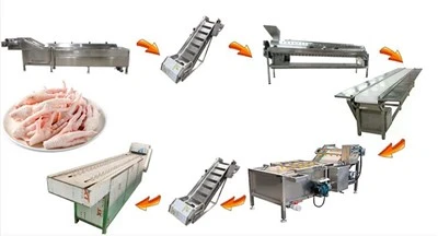 Tagliatrice commerciale delle zampe di pollo